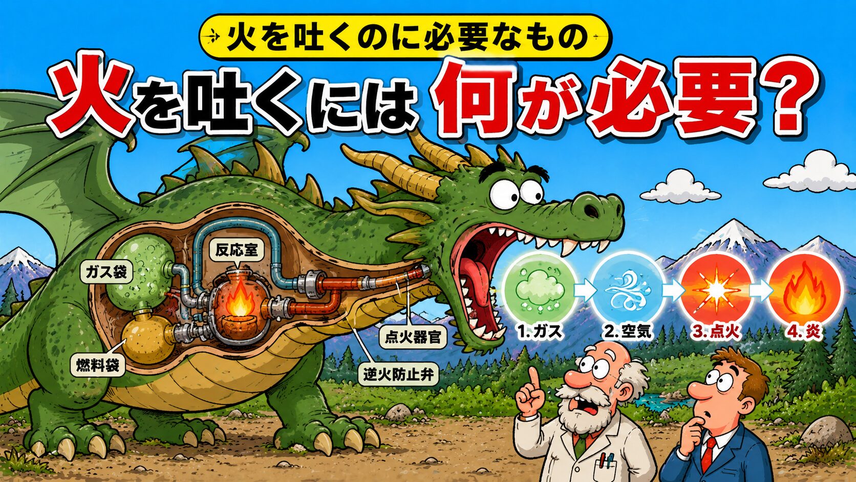 ゲームなんかのドラゴンのように火を吐くことは生物的にあり得るのか？
